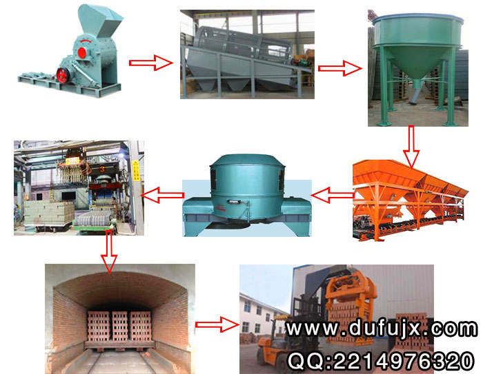 頁巖磚機生產(chǎn)線